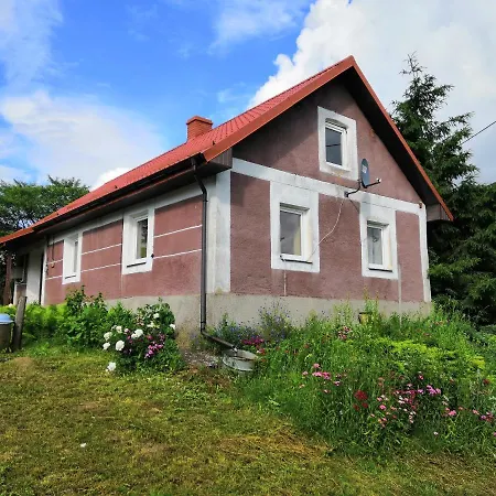 End Of The World Chalet *